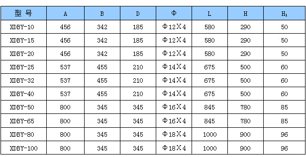 XDBY安装尺寸图