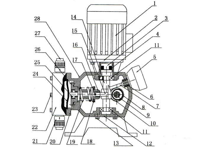 KD型计量泵结构图