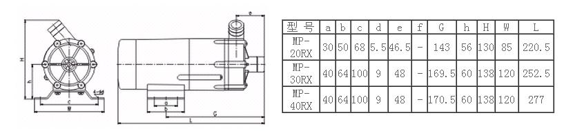 MP型磁力泵安装尺寸图