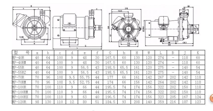 MP型磁力泵安装尺寸图