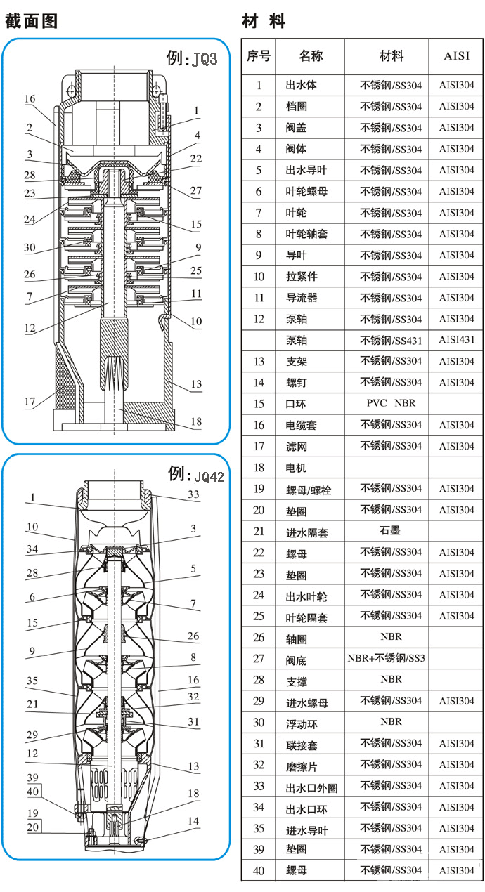 qj型不锈钢多级深井泵